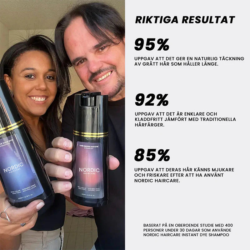 Instant Dye Shampoo™ – Återfå färgen, utan dyra salongsbesök